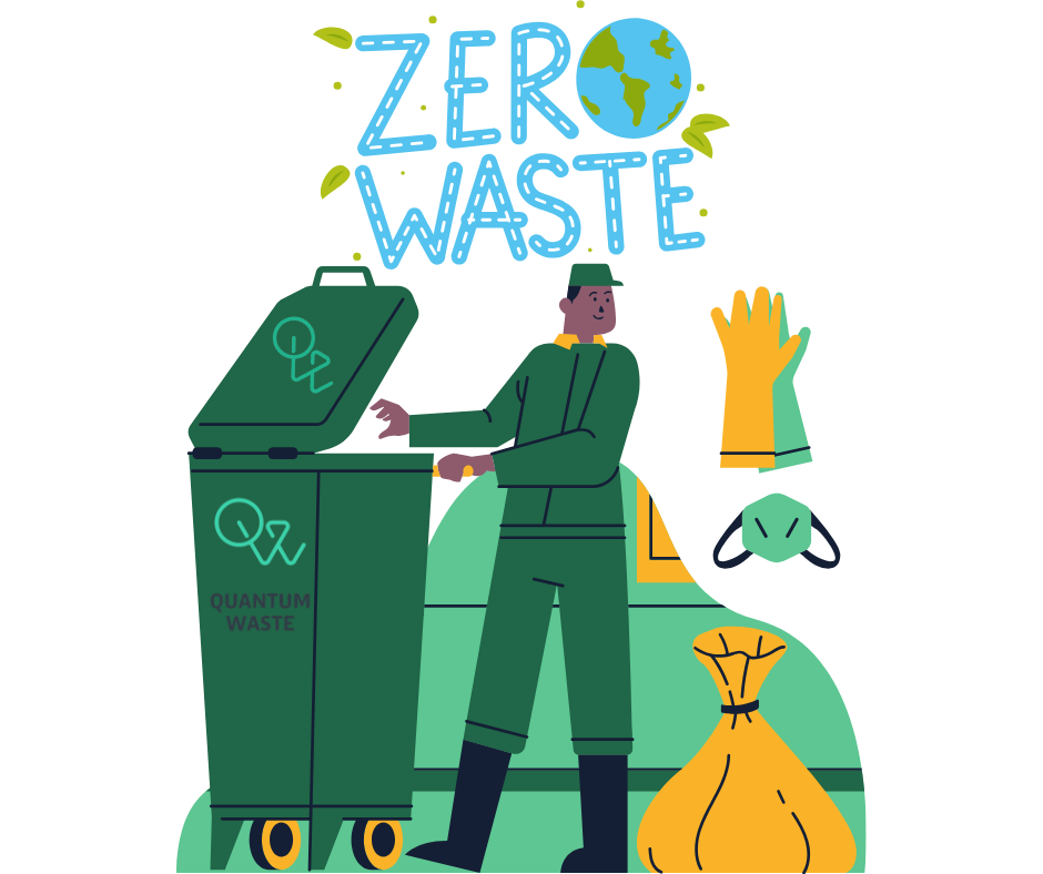 Embracing Zero Waste: Quantum Waste's Role in a Global Movement